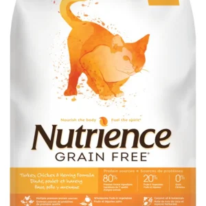 Nutrience Grain Free 無穀物 火雞雞鯡魚 全貓乾糧